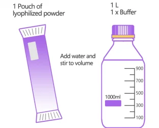 Experience the Next Level of Convenience with Biogradetech’s Ready-to-Use Buffer Solution Instant Di